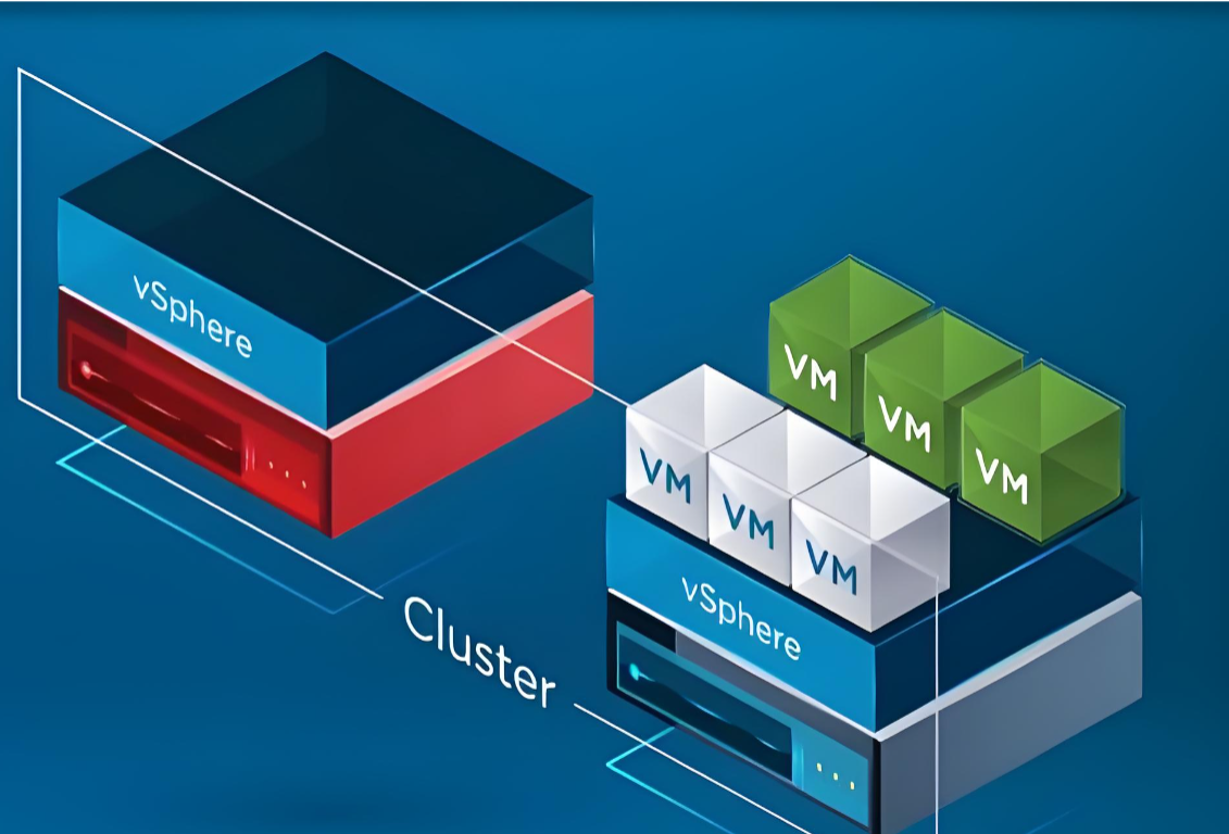 VMware虚拟化平台